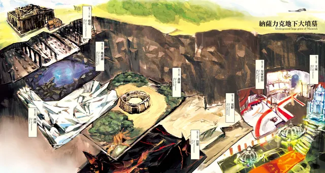 纳萨力克转移（转移第1年）插图